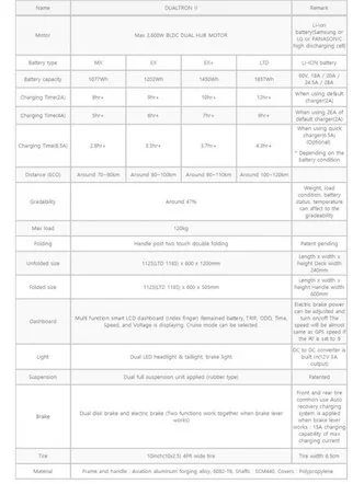 Электросамокат Minimotors Dualtron II 2S